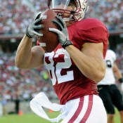 2012 Fantasy Rookie Tight Ends Rankings, History