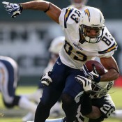 ABCs of the NFL Offseason — (For Fantasy Owners Only) ABCs of the NFL Offseason — (For Fantasy Owners Only)