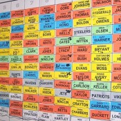 How to make fantasy football draft picks
