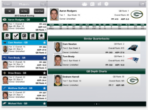 RotoWorld