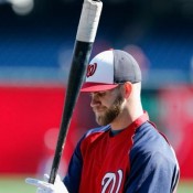 Neil’s Weekly Fantasy Baseball Preview: April 8th-14th