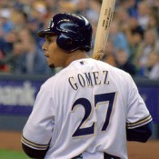 Neil’s Weekly Fantasy Baseball Preview: May 6th – 12th