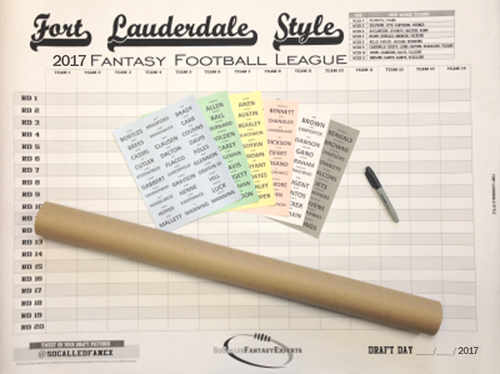 Customizable Fantasy Football Draft Boards 2017