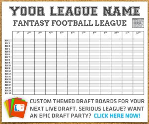 Get customizable draft boards for your Fantasy drafts, with your league's name printed on it.