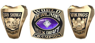 NFL Mock Draft Contests - Ourlads ring