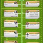 NFL Draft Mr. Irrelevant