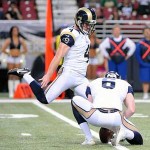 Greg Zuerlein, 2013 Fantasy Football Kicker Rankings