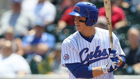 Cubs 1B Anthony Rizzo, Fantasy Baseball Sophomores