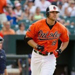 Chris Davis, Orioles, Hot or Not Players