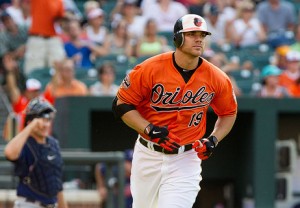 Chris Davis, Orioles, Hot or Not Players