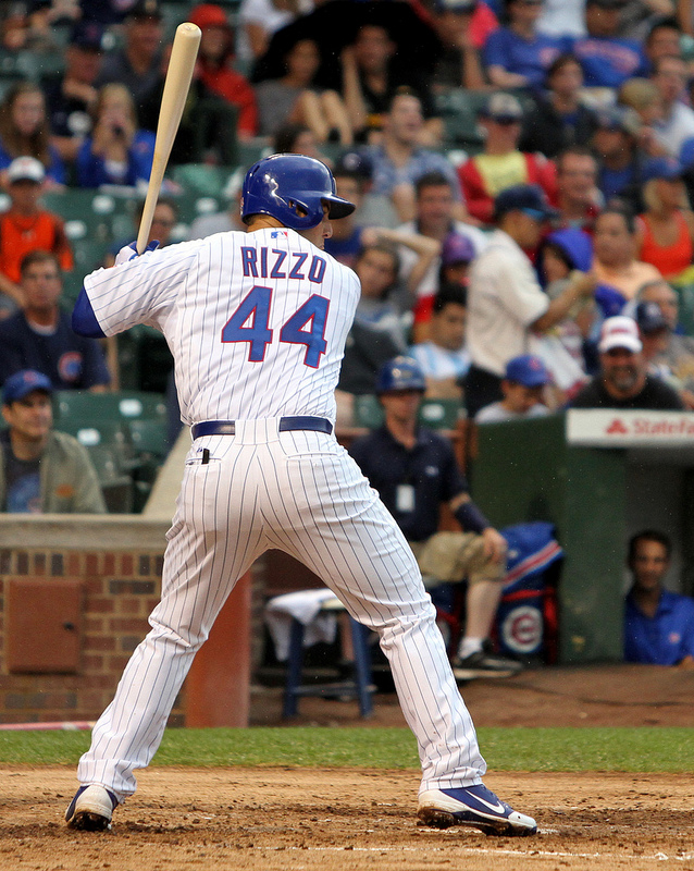 Anthony Rizzo, Rest of season projections