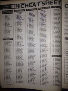 Cheatsheet, 1992 Fantasy Football Rankings