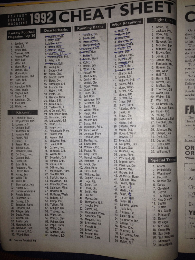 Cheatsheet, 1992 Fantasy Football Rankings