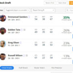 Fantasy Football Draft Assistant - Draft Wizard