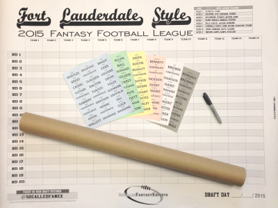 Custom Fantasy Football Draft Kit