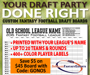Fantasy Football Draft Kit, Custom Draft Board