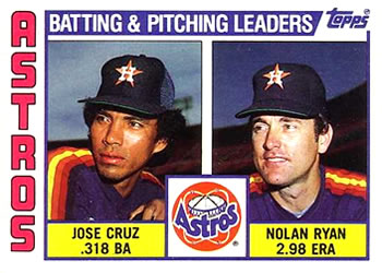 Best 1984 Topps Baseball Cards