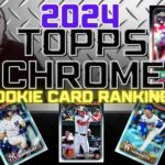 2024 Topps CHROME Rookie Cards Article 1000x600