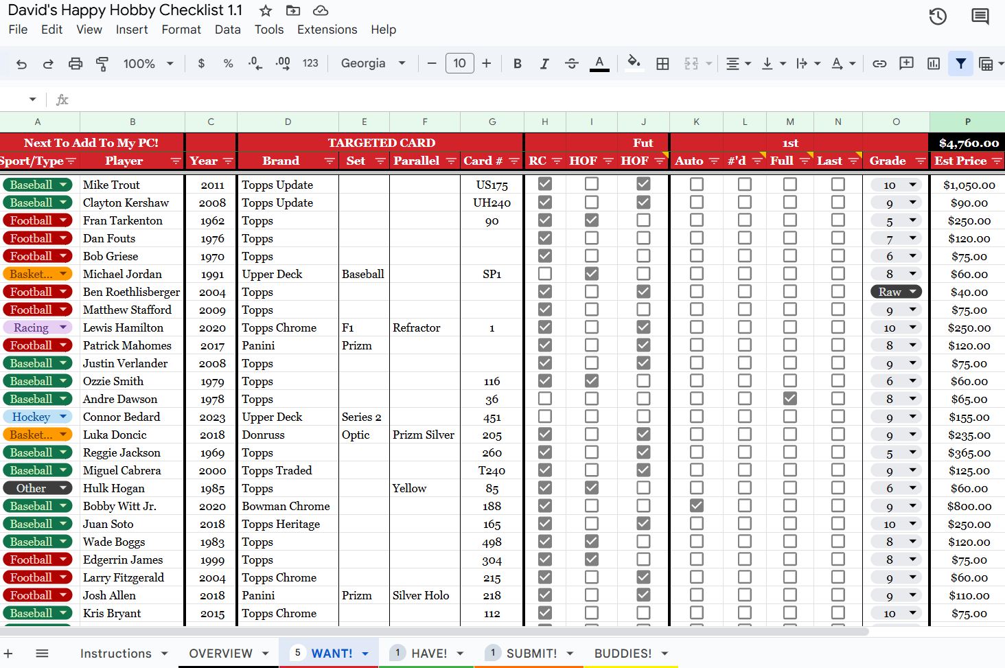 Happy Hobby Collection Checklist - Want List