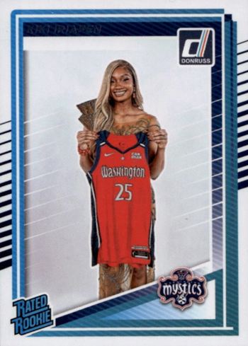 2025 Donruss WNBA Kiki Iriafen - Best 2025 Donruss WNBA Rookie Cards